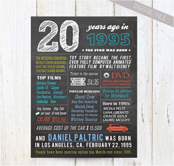 20th birthday gift idea personalized 20th birthday gift