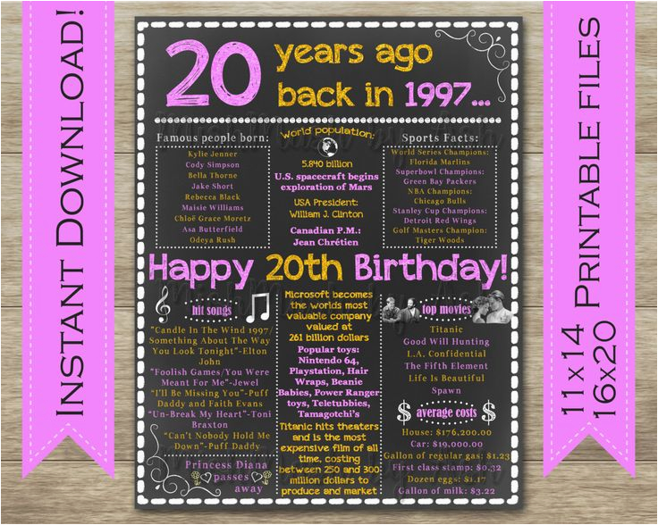 best 25 20th birthday presents ideas on pinterest 20th