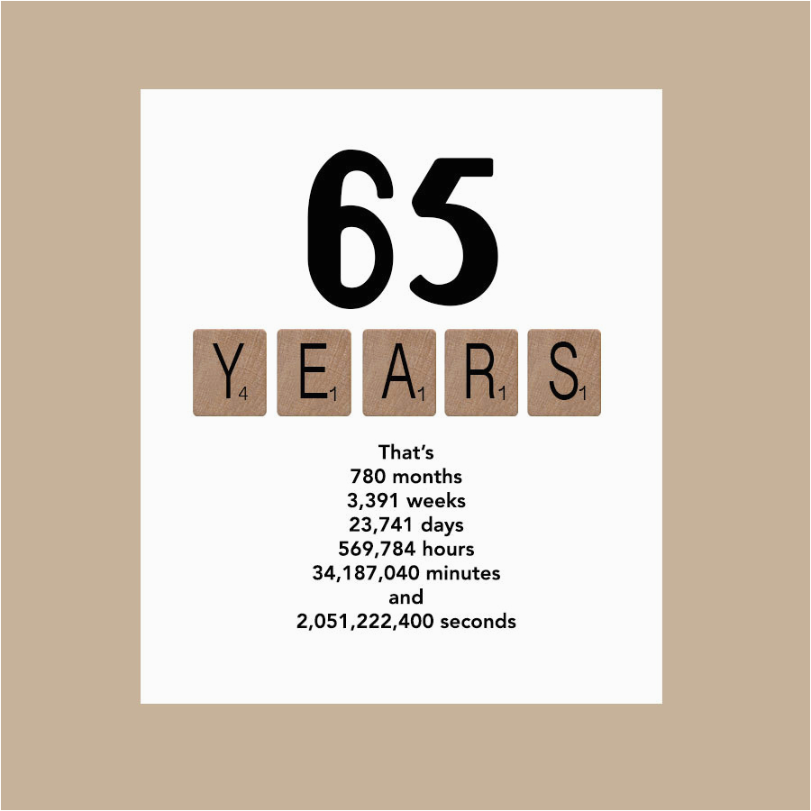 65 Birthday Card Messages | BirthdayBuzz