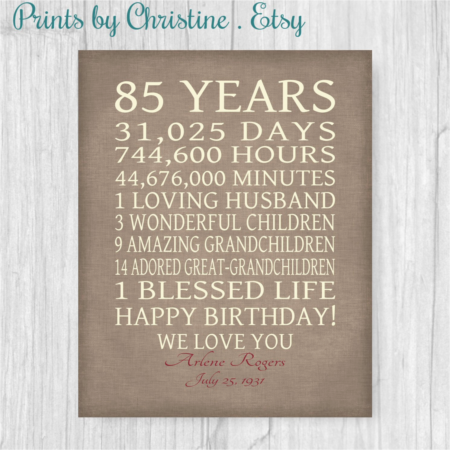 85th birthday gift sign print