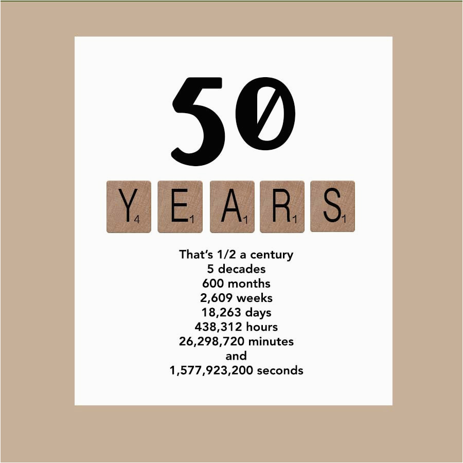 50th birthday card milestone birthday card by daizybluedesigns
