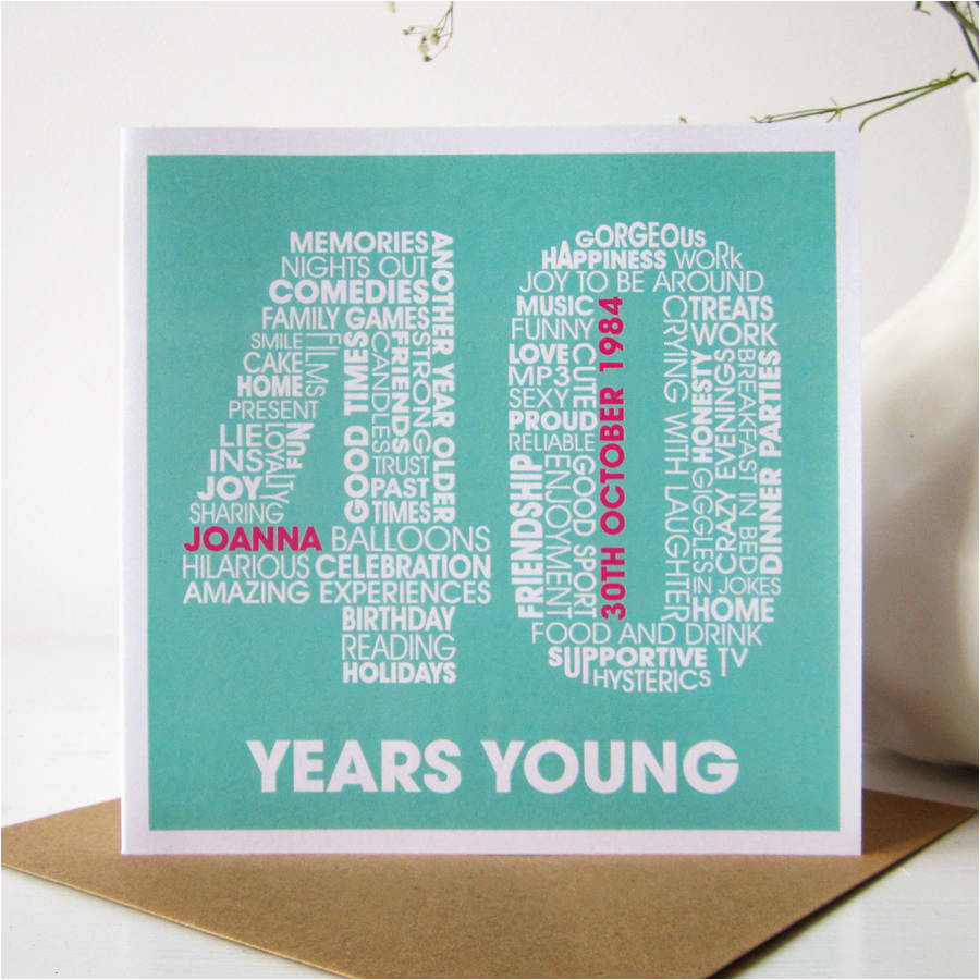 personalised 40th birthday card
