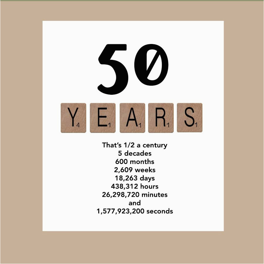 Printable 50th Birthday Cards - Printable Blank World