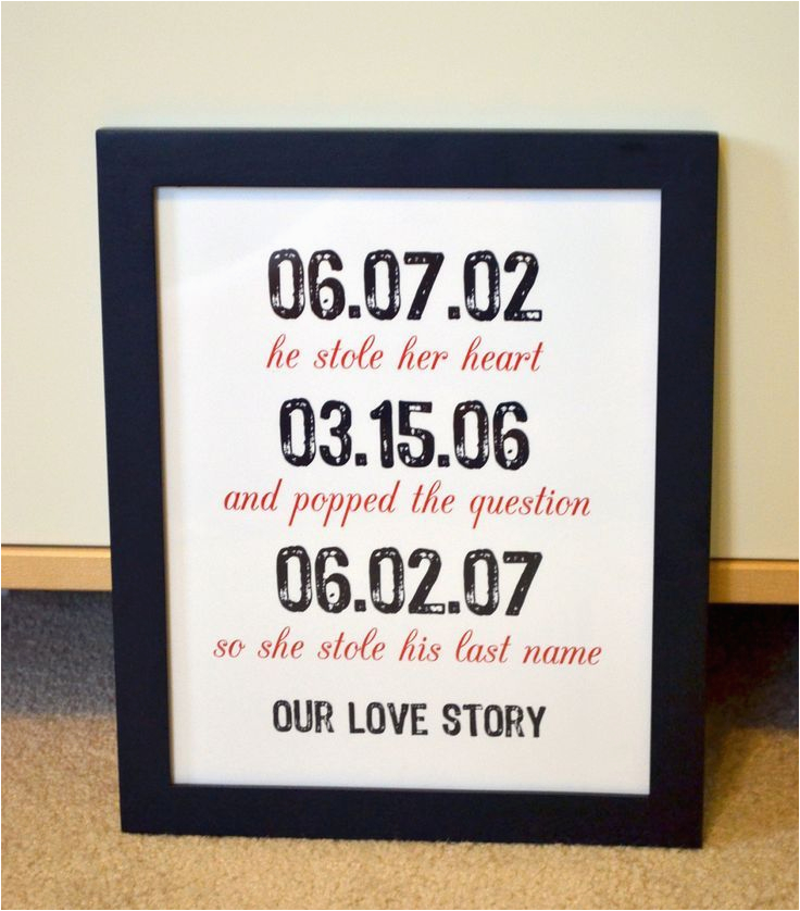 1st wedding anniversary gifts for wife ideas pinterest