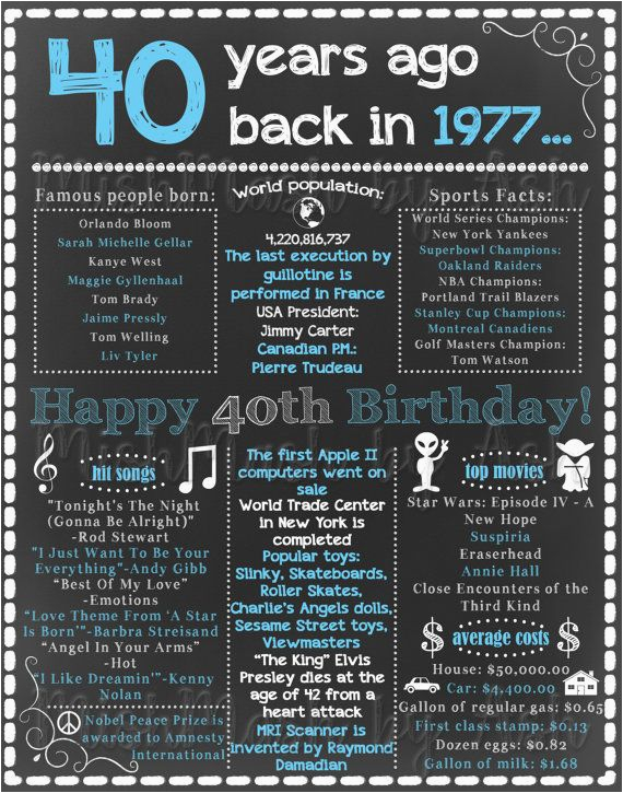 25 best ideas about 40th birthday on pinterest 40