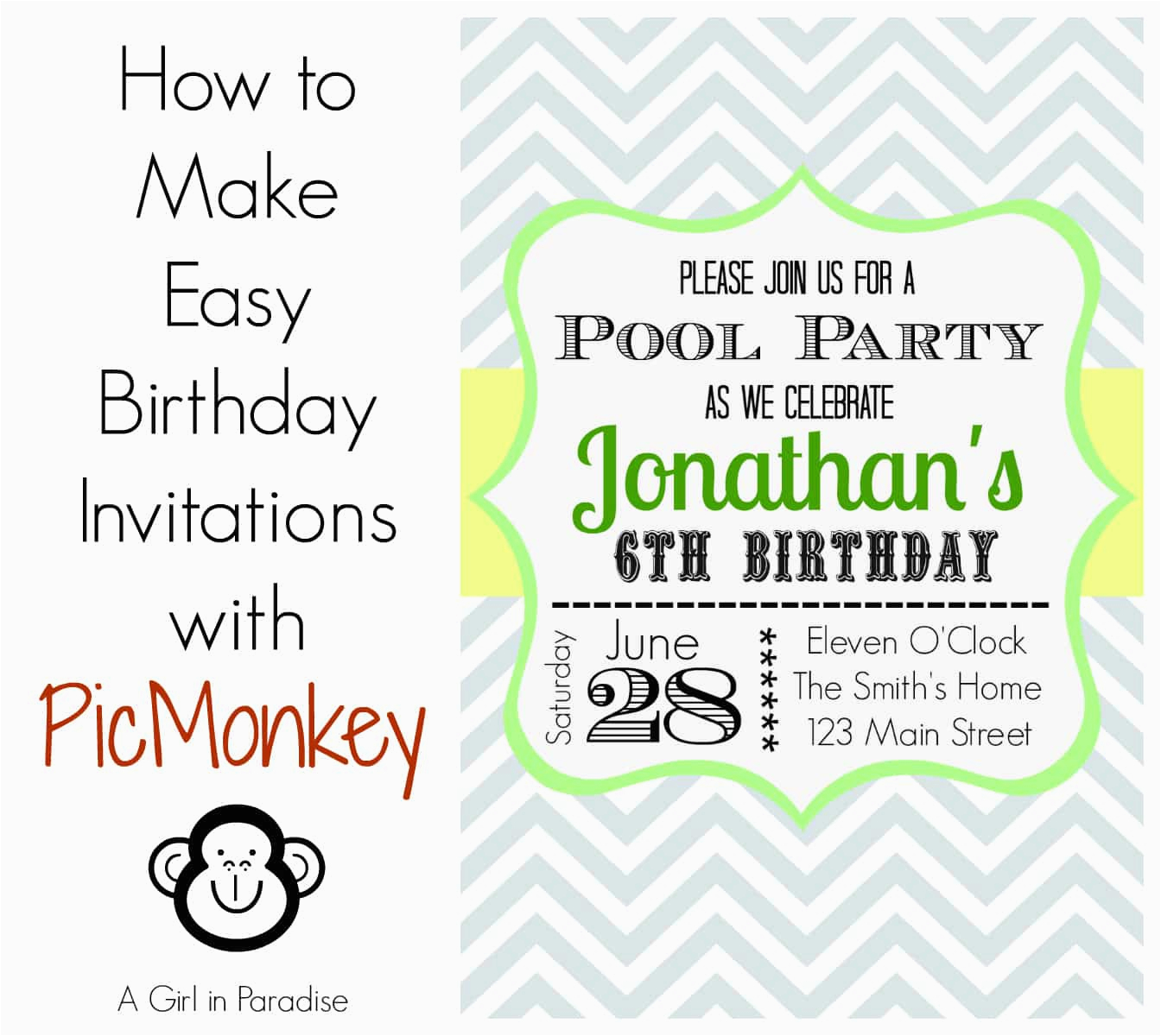 unique ideas for make birthday invitations templates