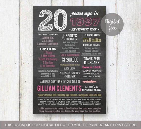 20th birthday gift idea personalized 20th birthday gift for