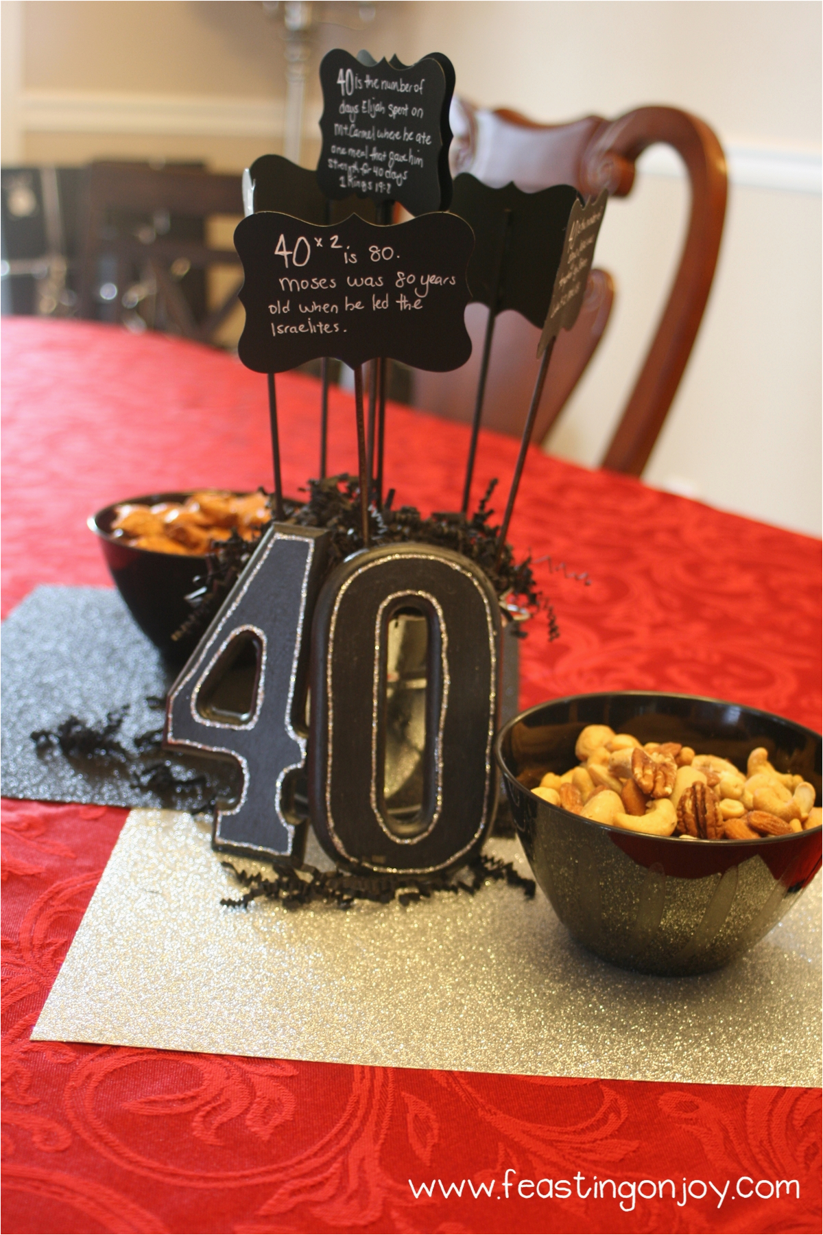 a christian themed manly surprise 40th birthday party