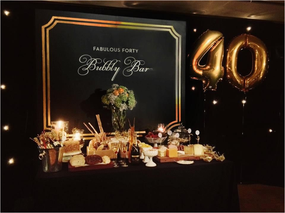 Male 40th Birthday Party Decorations : 40th Birthday Party Ideas For