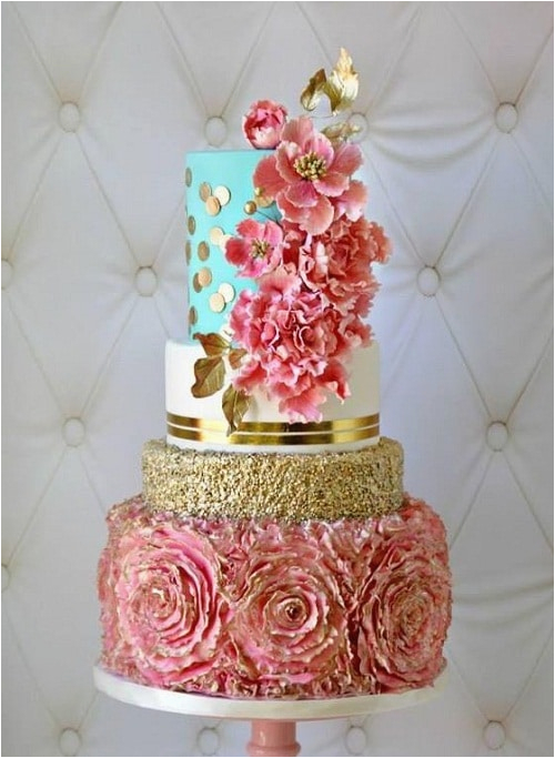 31 most beautiful birthday cake images for inspiration