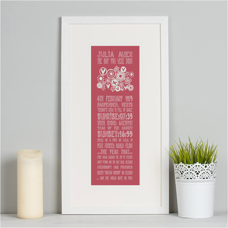 personalised 40th birthday print buy from prezzybox com