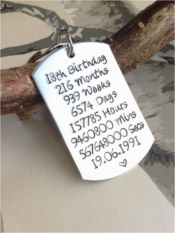 25 best ideas about personalised keyrings on pinterest