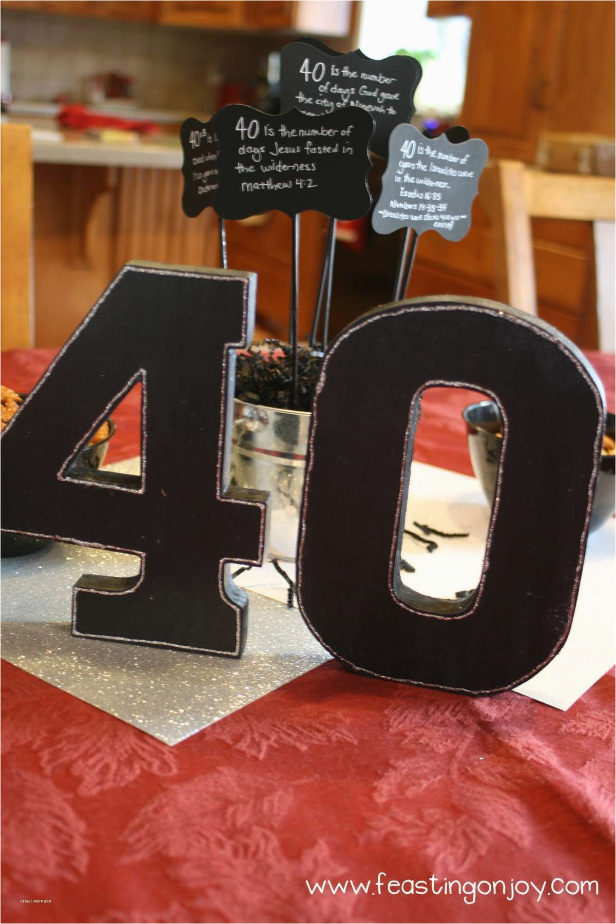 Surprise 40th Birthday Party Ideas For Wife