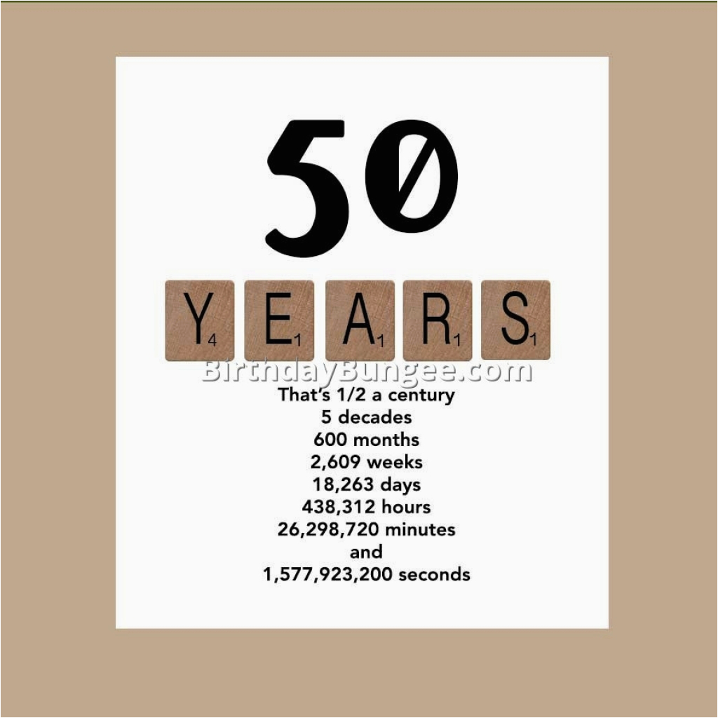 What To Write In A 50th Birthday Card