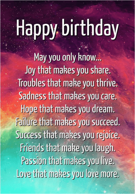 encouraging birthday wishes and famous quotes