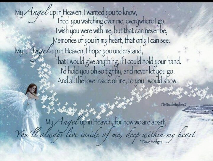 Happy Birthday to My Angel In Heaven Quotes Guardian Angel