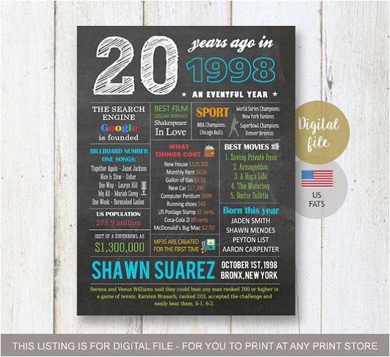 personalized 20th birthday gift idea for