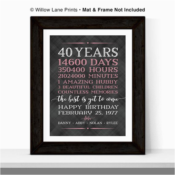 40th birthday gifts for women men adult
