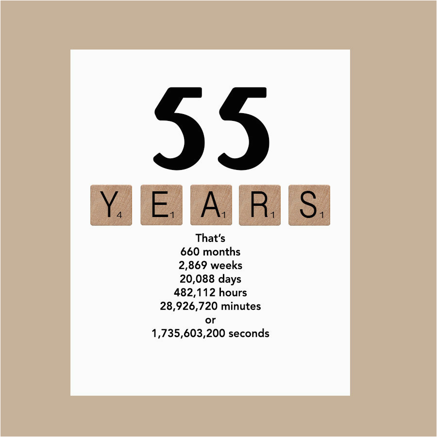 55-birthday-meme-55th-birthday-card-milestone-birthday-card-1962