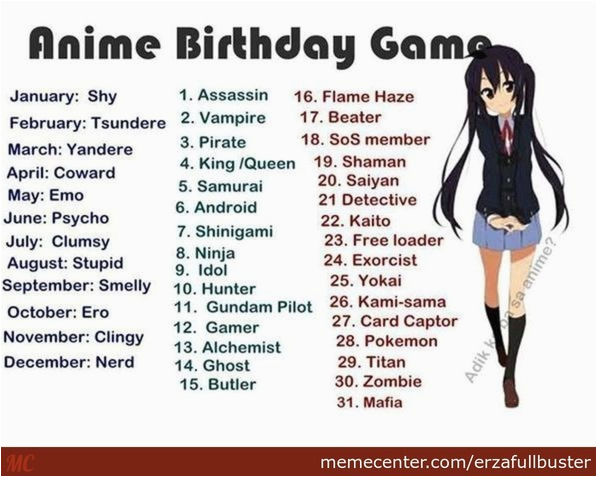 anime birthday game