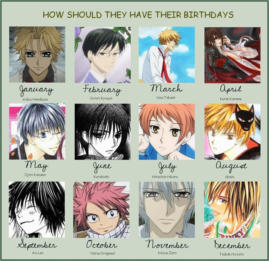 Anime Birthday Meme | BirthdayBuzz