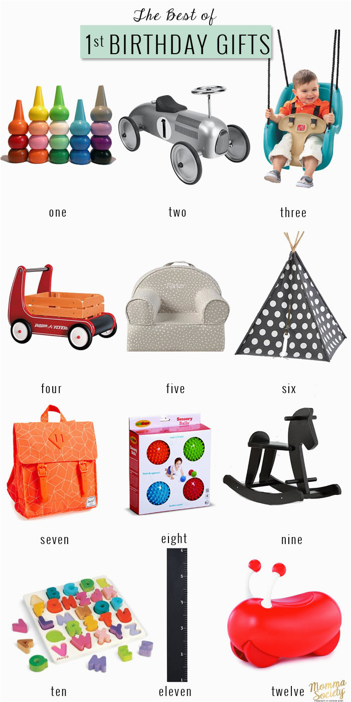 the best of first birthday gifts for the modern baby