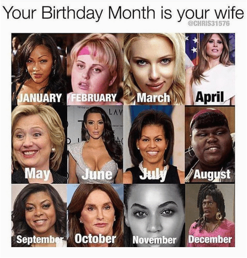 your birthday month is your wife january february march april 4465974