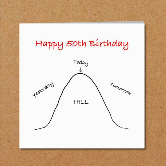 funny 50th birthday card for husband