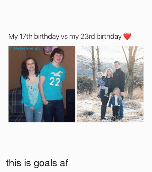 16th Birthday Meme