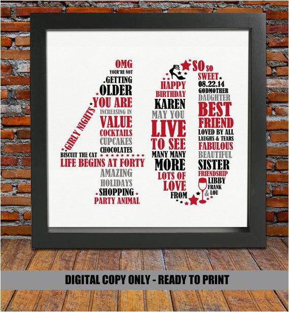 personalized 40th birthday gift 40th