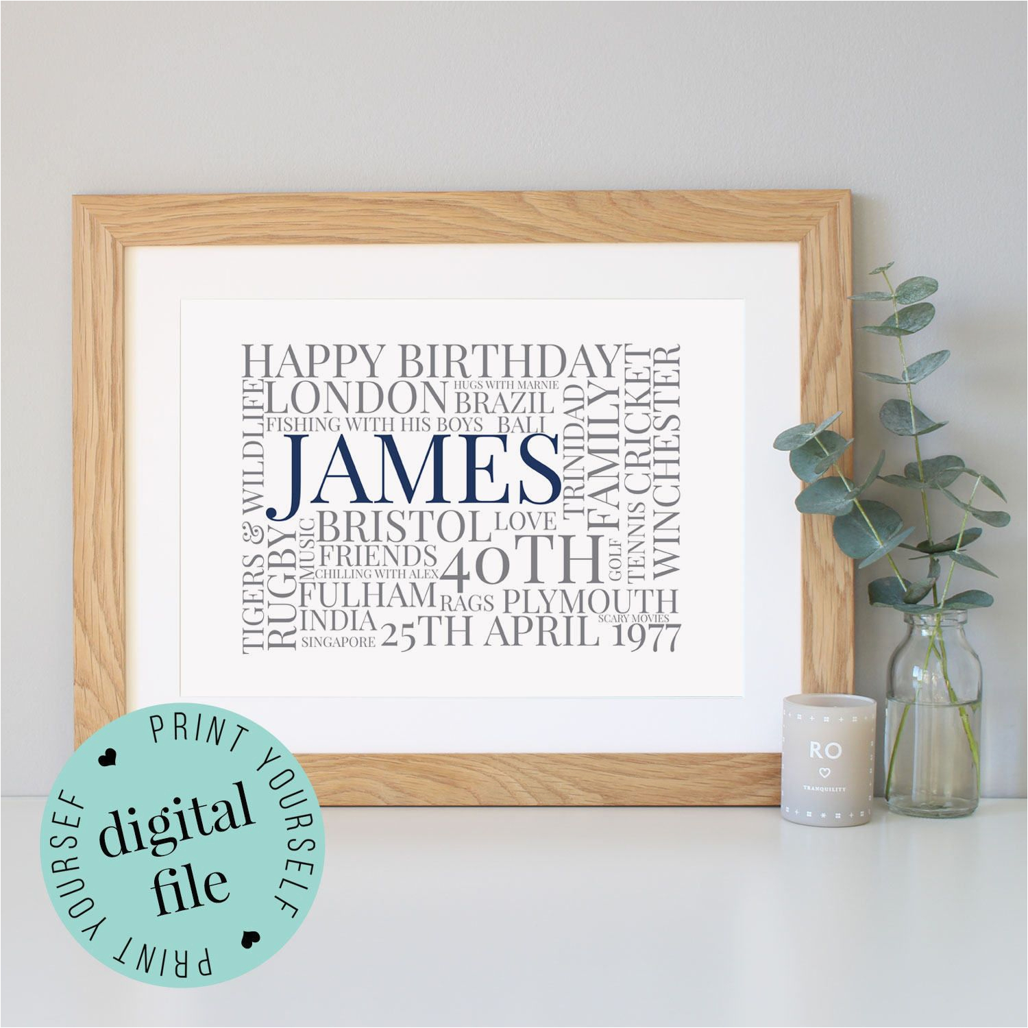 personalized gifts for him 40th birthday