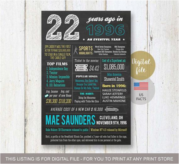 us fun facts 1996 22nd birthday gift for