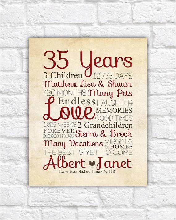 35th Birthday Gift Ideas for Him 35th Anniversary Any Year Anniversary Gifts Personalized Art