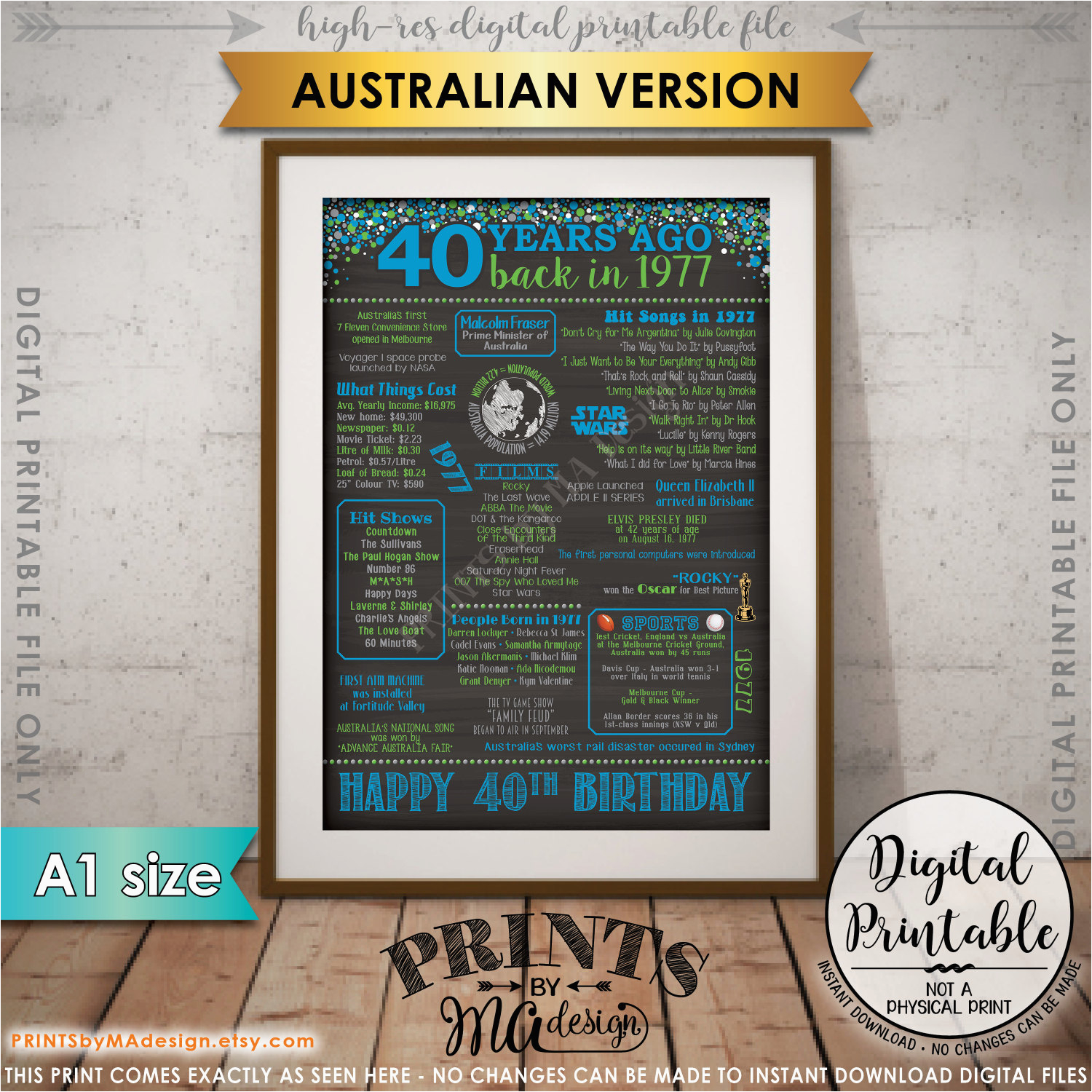 40th birthday gift 1977 poster australia ref shop home active 12