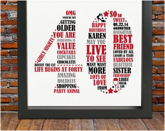 40th Birthday Gifts for Him Usa Personalized 40th Birthday Gift for Him 40th Birthday 40th