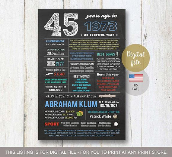 personalized 45th birthday gift for