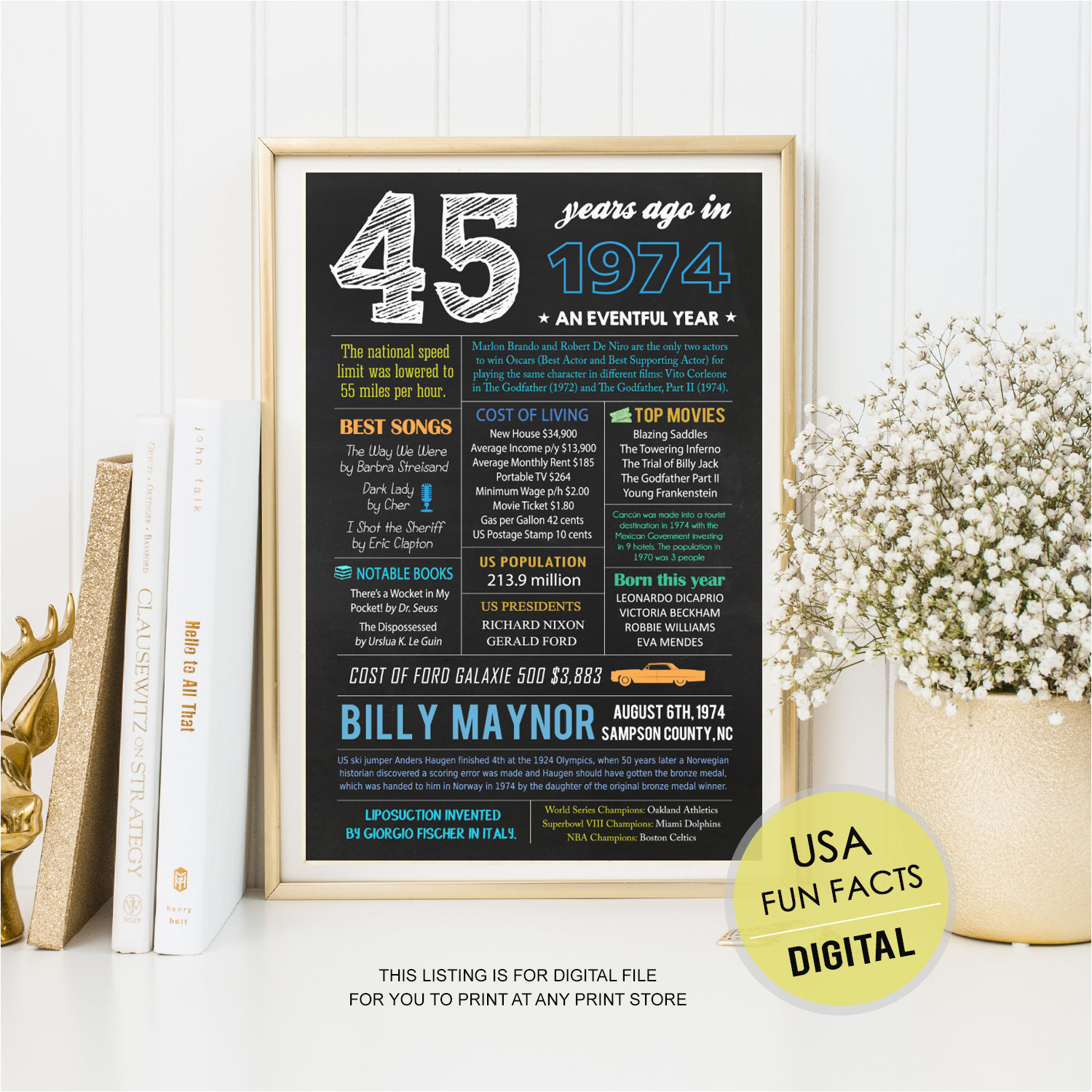 personalized 45th birthday gifts for