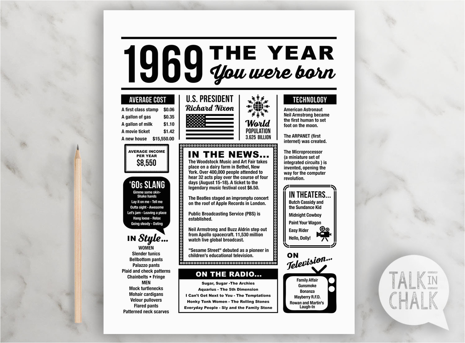 1969 the year you were born printable