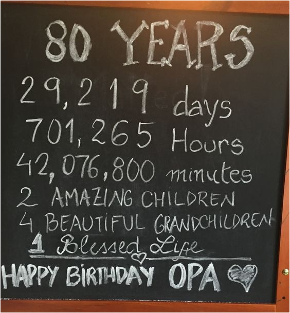 80th birthday party ideas