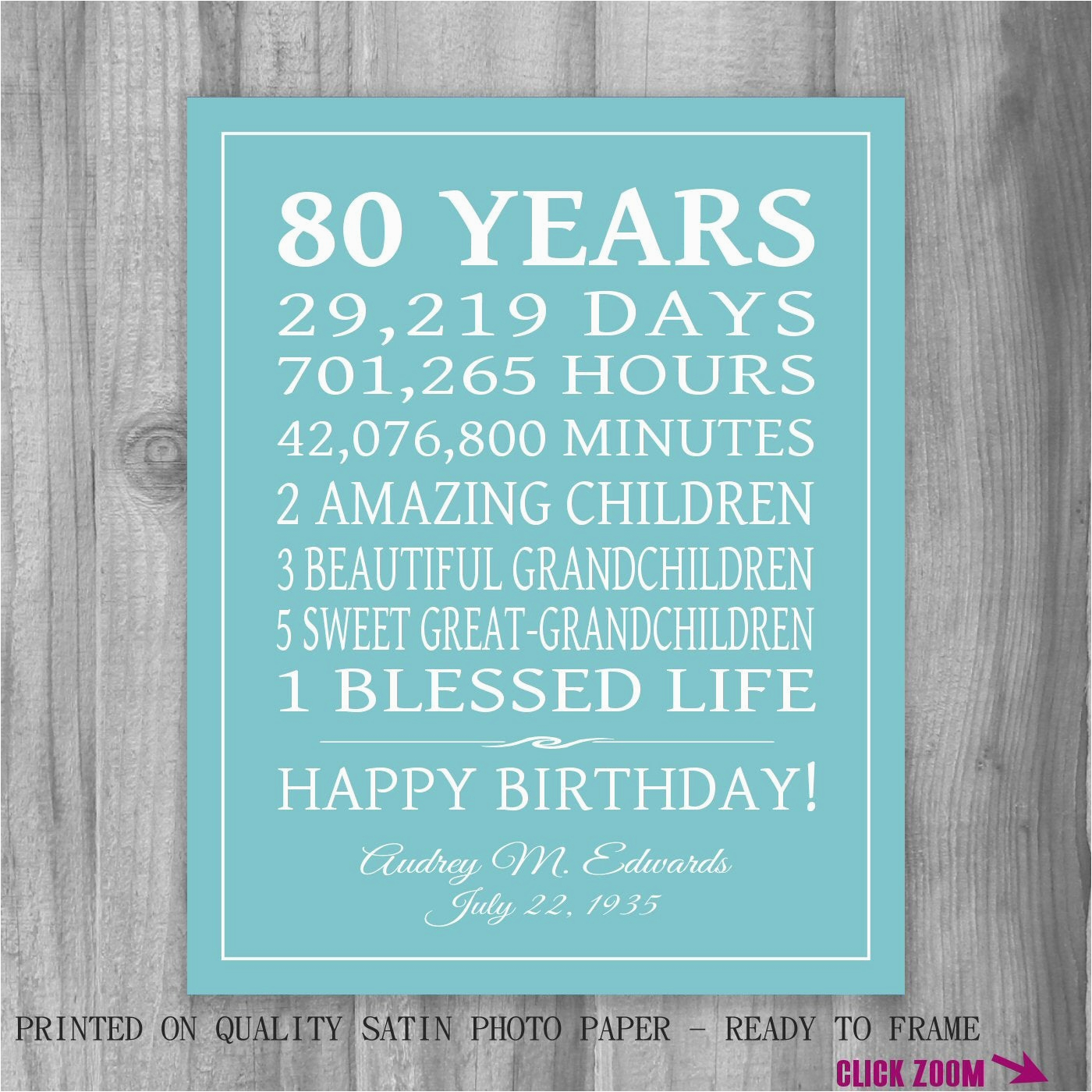 80th birthday gift 80 years sign