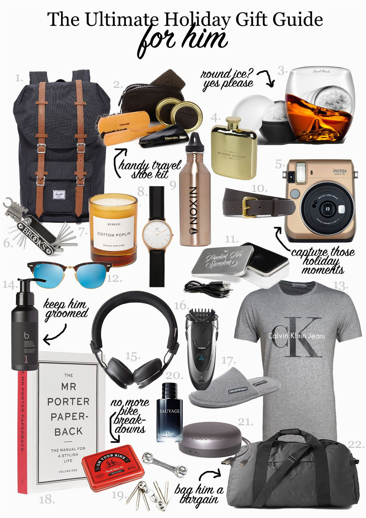 Best Friend Birthday Gifts Male 22 Gift Ideas For Him This Holiday 