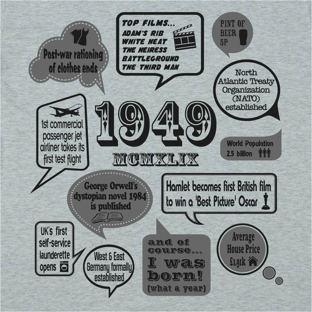 events of 1944 70th birthday t shirt