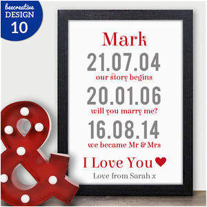 Birthday Gifts for Husband Ebay Our Love Story Personalised Romantic Gift Birthday Him