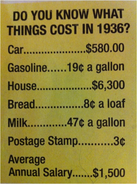 what things cost in 1936