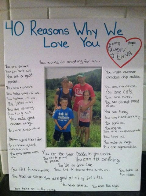 Birthday Ideas for Him 40th Reasons We Love You Great Gift to Give as A Reminder