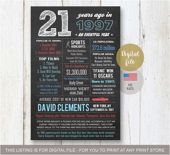fun facts 1997 21st birthday gift for