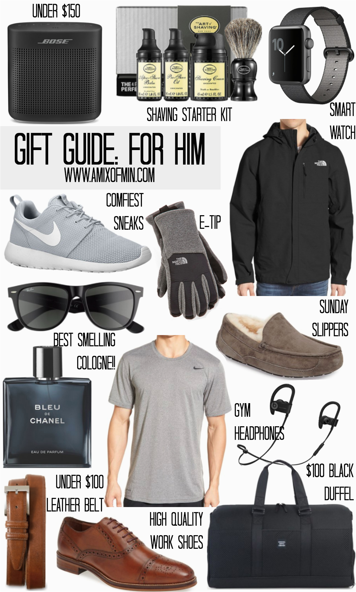 Fiance Birthday Present for Him Ultimate Holiday Christmas Gift Guide for Him