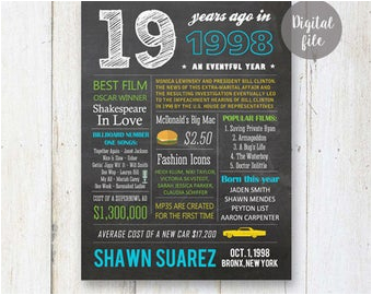 20th birthday gift idea personalized