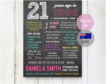30th birthday gift idea personalized