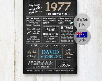 personalize 50th birthday poster custom